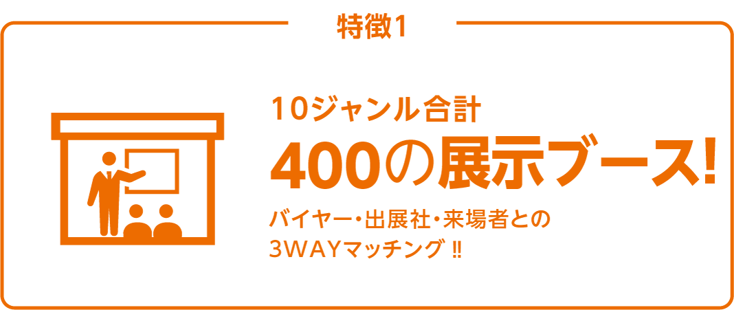 特徴1 10ジャンル合計400の展示ブース！バイヤー・出展社・来場者との3WAYマッチング‼