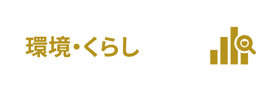 環境・くらし