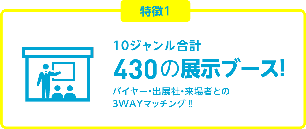 特徴1 10ジャンル合計400の展示ブース！バイヤー・出展社・来場者との3WAYマッチング‼